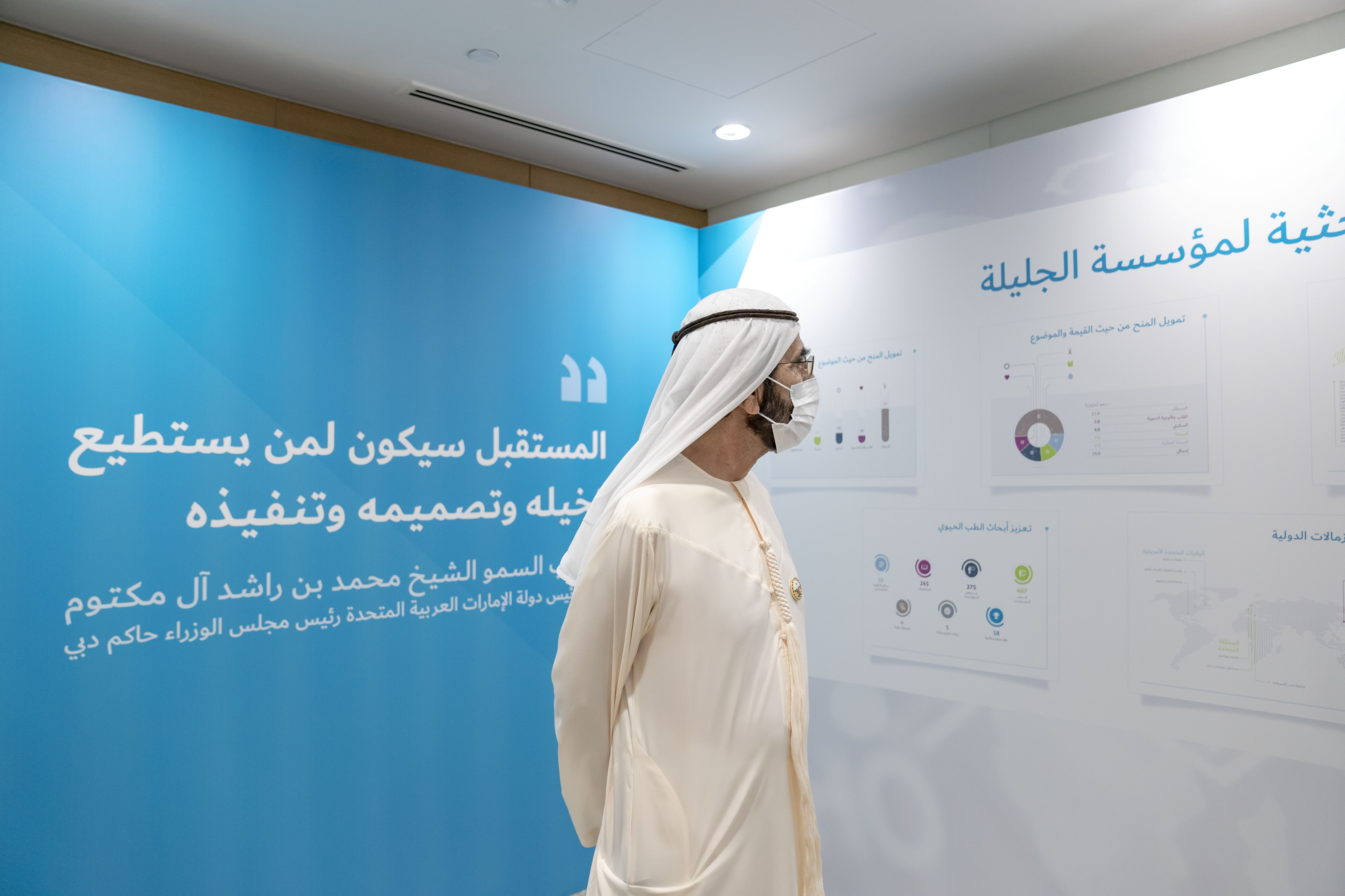 محمد بن راشد: "المركز جزء من مساهمة دولة الإمارات في مجال الأبحاث الطبية الحيوية في العالم.. ونتائجه ستكون متاحة للمراكز الأخرى"