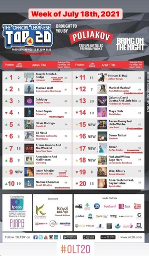 d2094d7b-2882-45f8-91c4-78df21ec3ed6