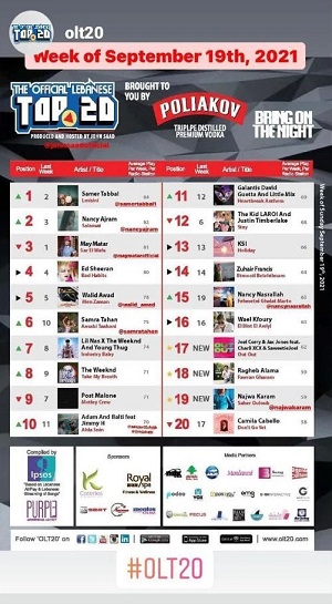 58510efe-cd4f-4f0a-9a4b-b092f8417329